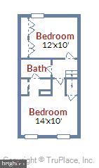 OAK SPRINGS - Residential