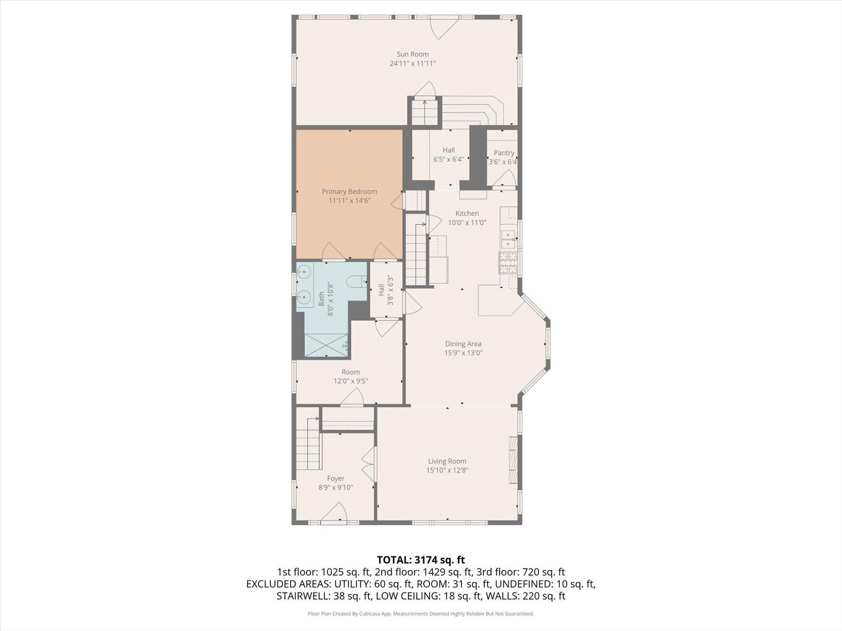 GWYNN OAK - Residential