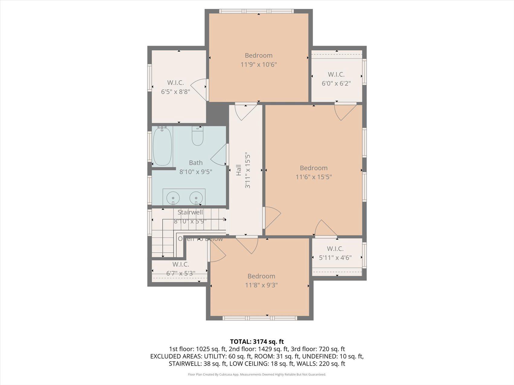 GWYNN OAK - Residential