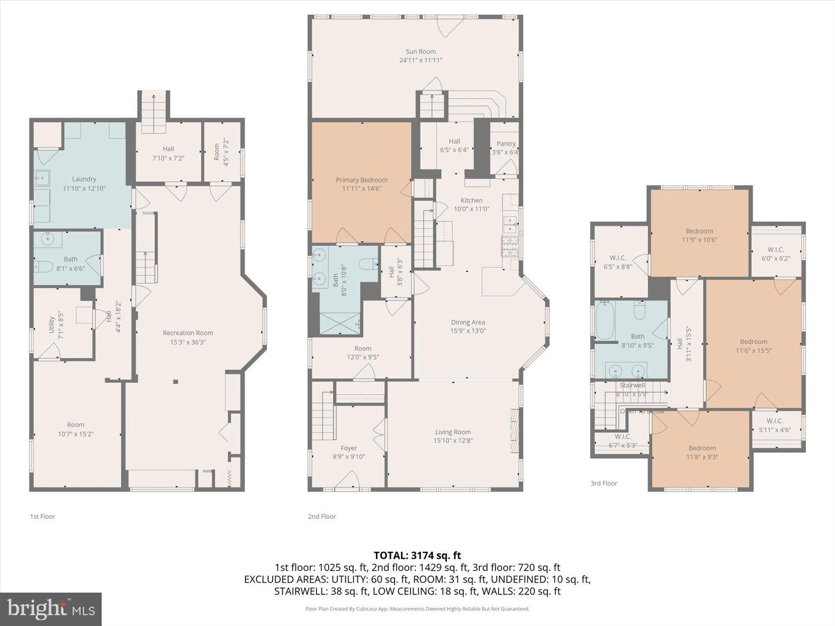 GWYNN OAK - Residential