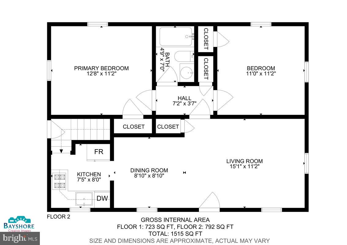 GREEN HILL PARK - Residential