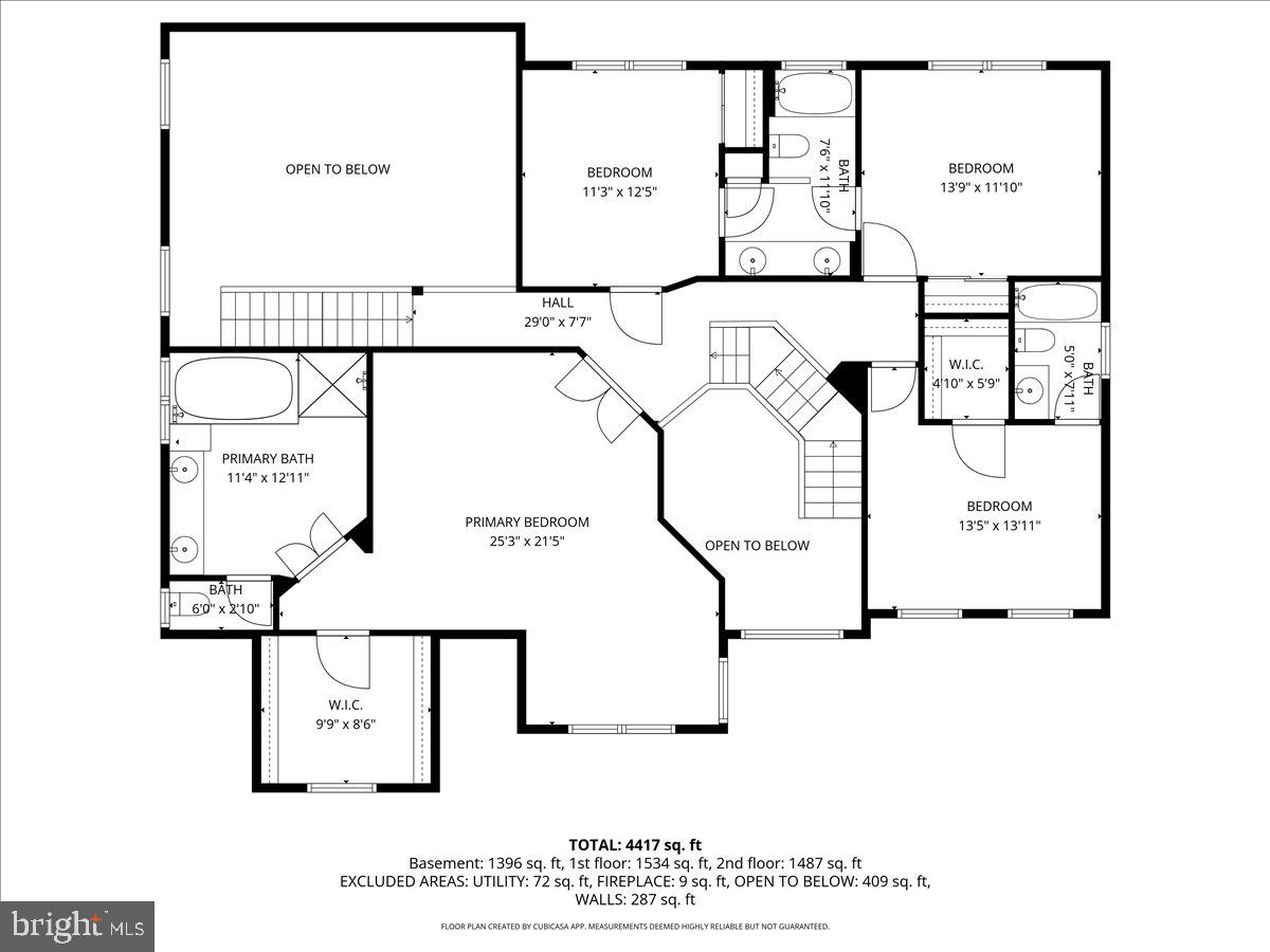 SOUTH RIDING - Residential