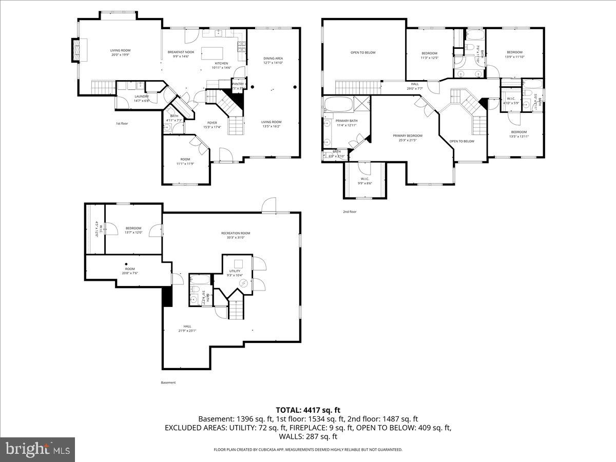 SOUTH RIDING - Residential