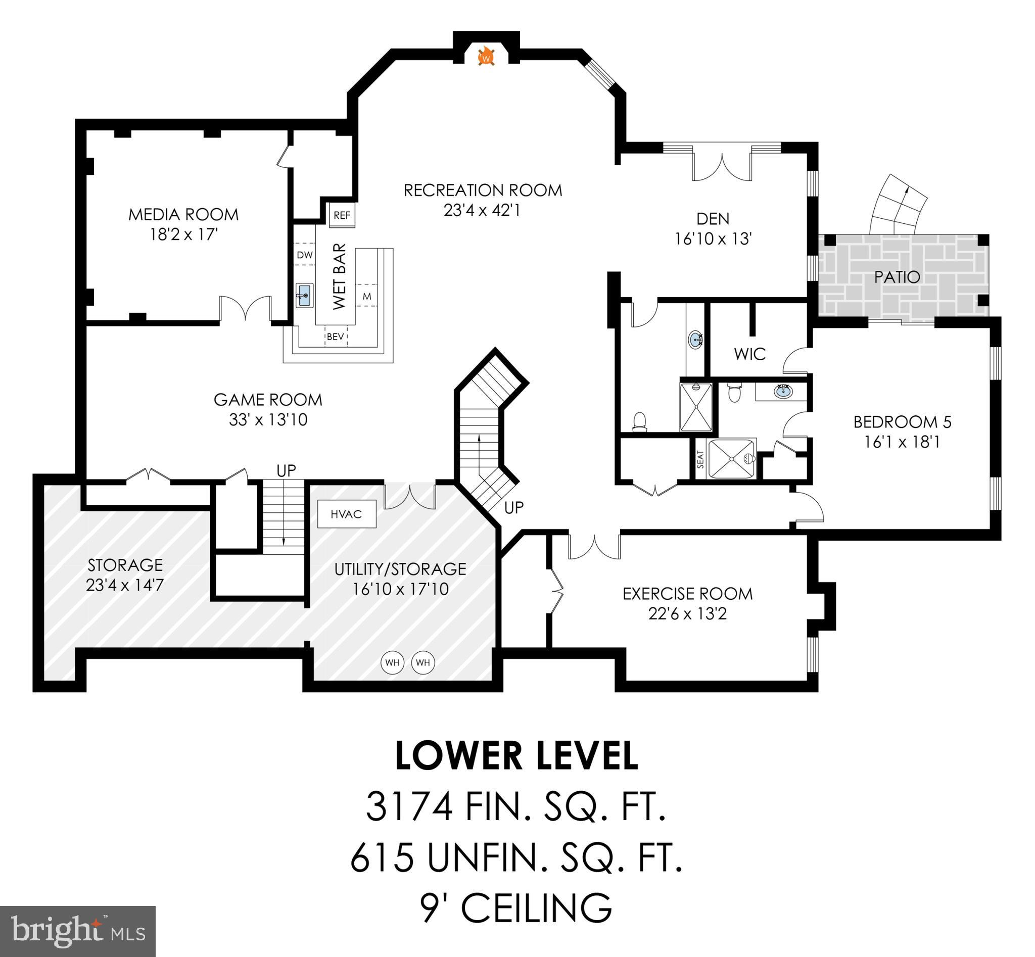 PARKVIEW HILLS - Residential
