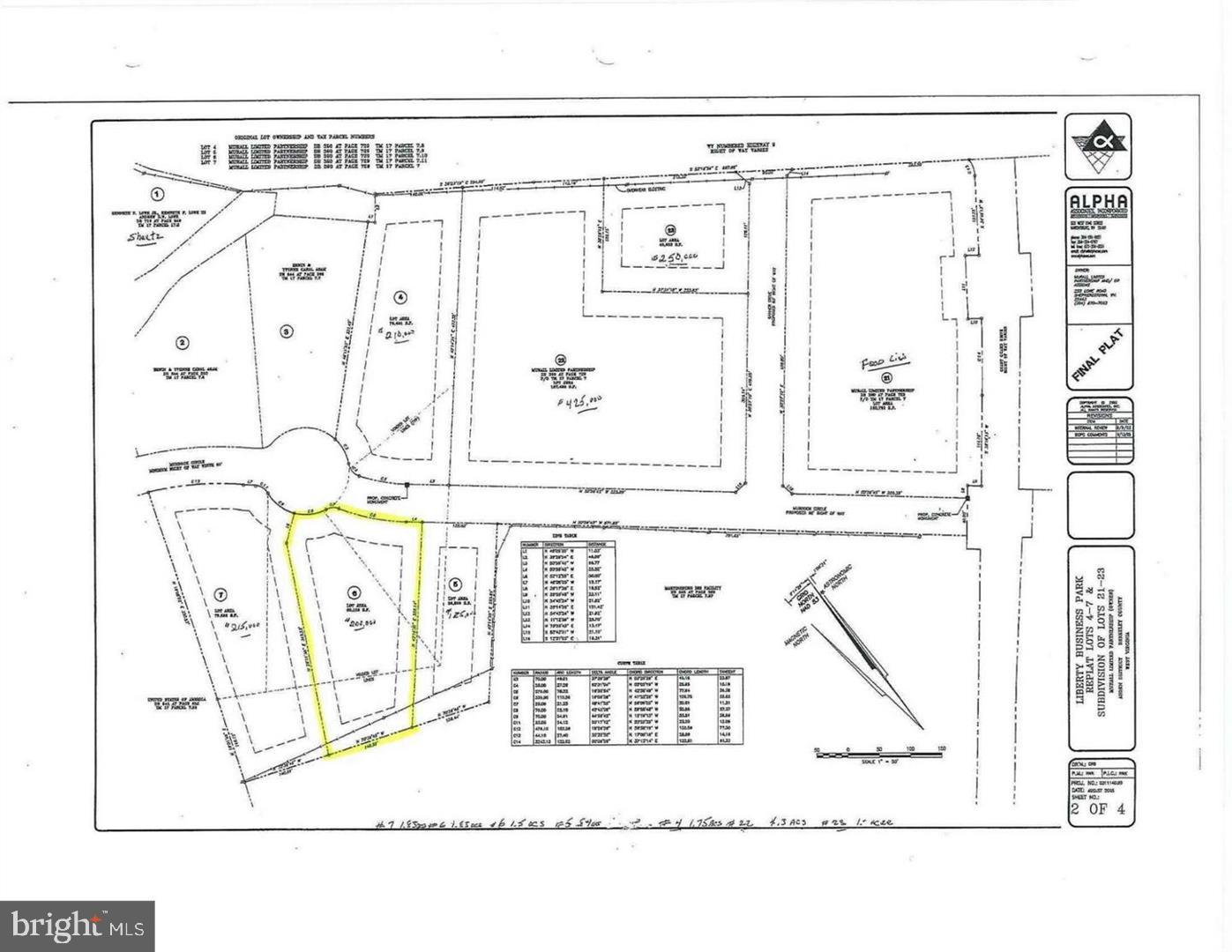 LIBERTY BUSINESS PARK - Land