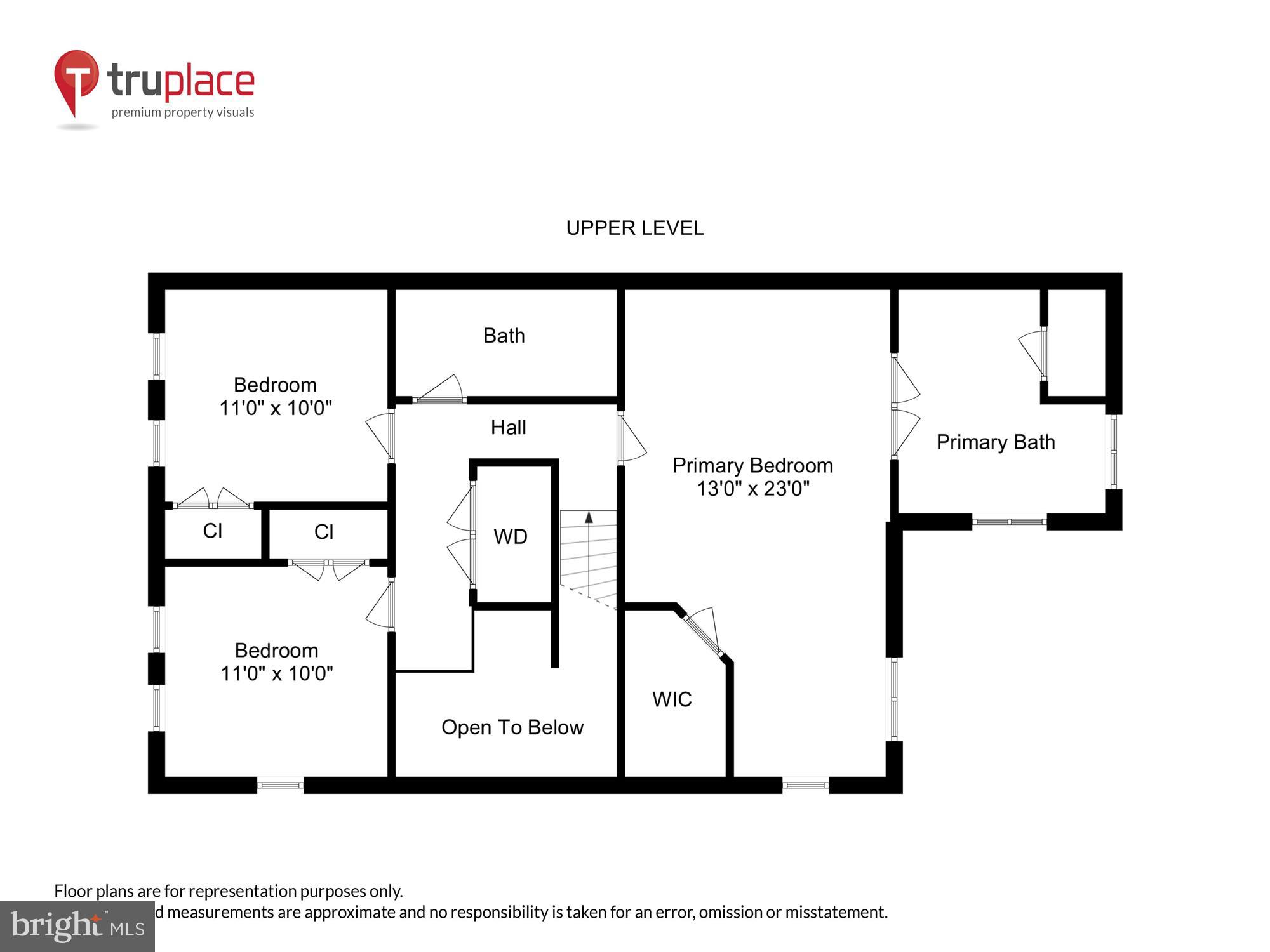 ROSE HILL FALLS - Residential Lease