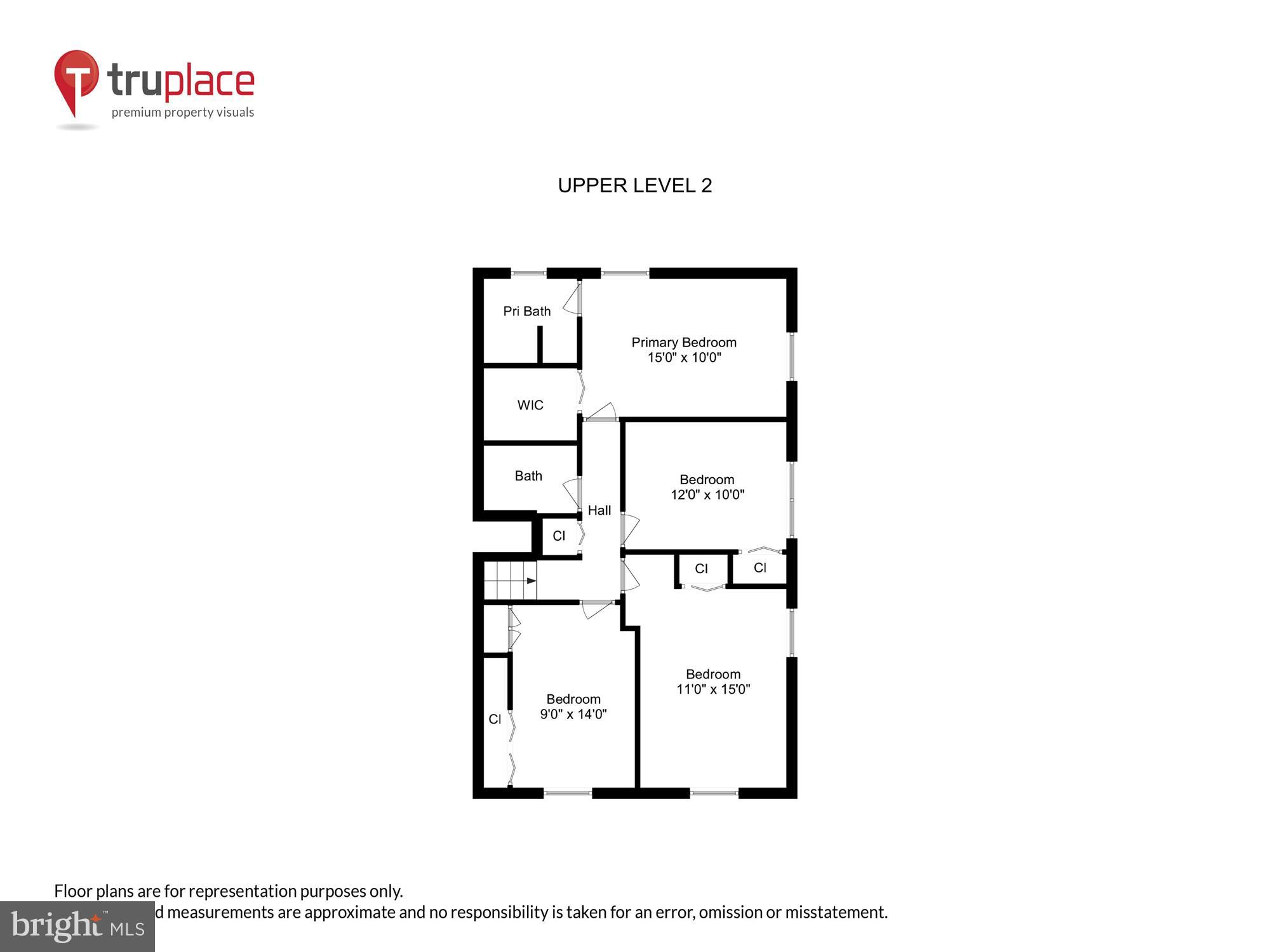 CHARRED OAK ESTATES - Residential