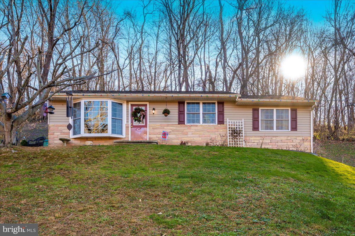 KNOXVILLE - Residential