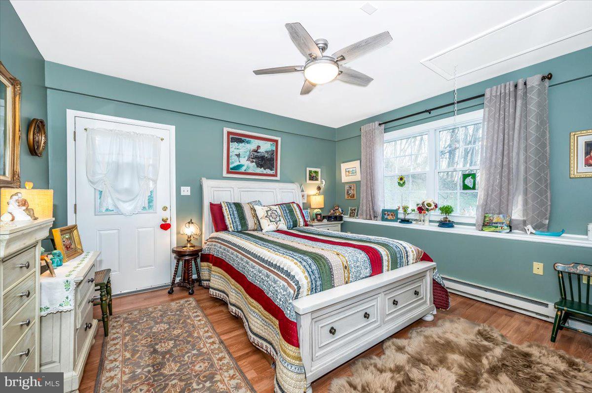 KNOXVILLE - Residential