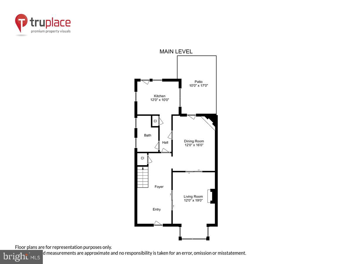 OLD TOWN ALEXANDRIA - Residential