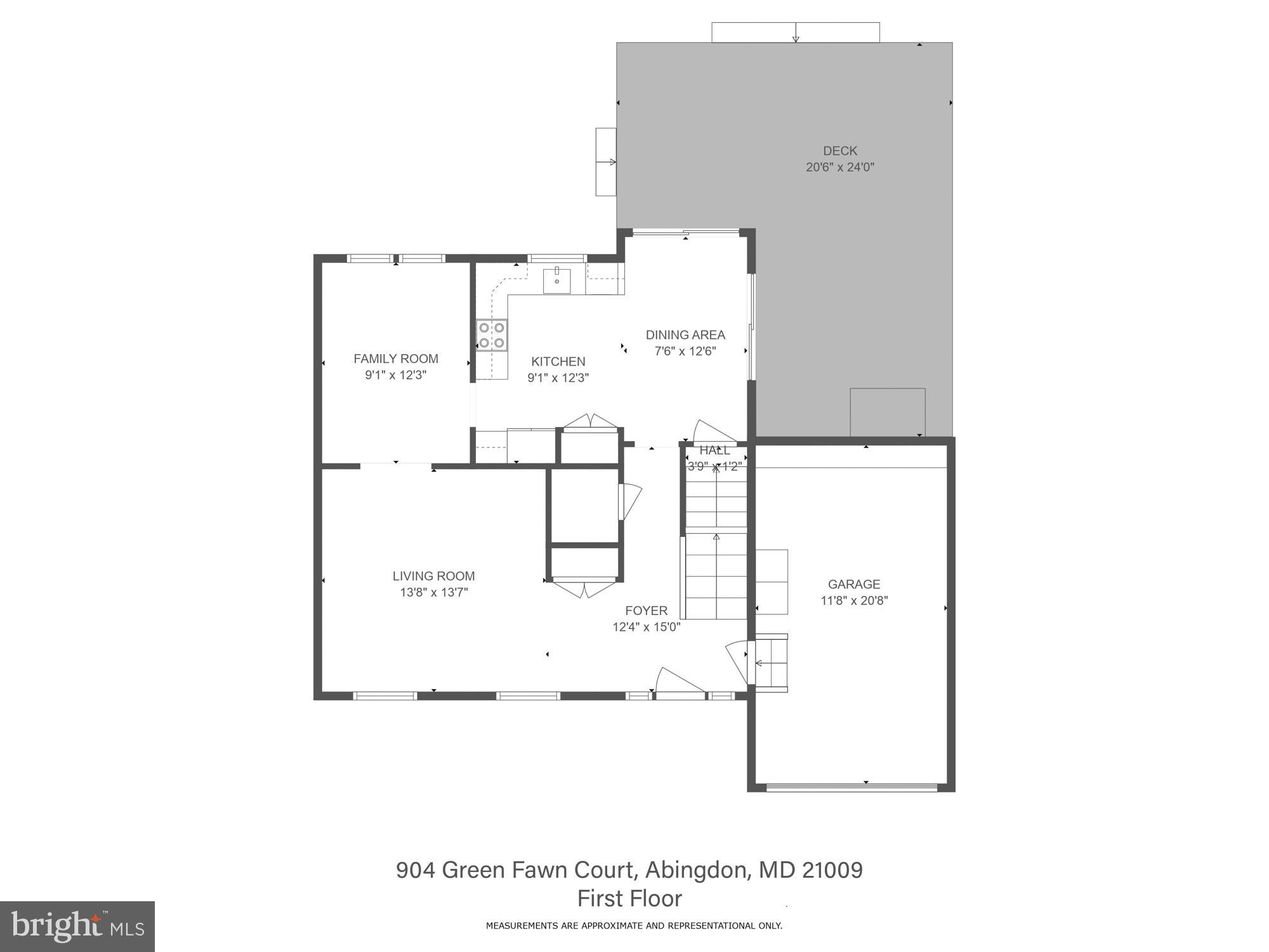 BYNUM OVERLOOK - Residential
