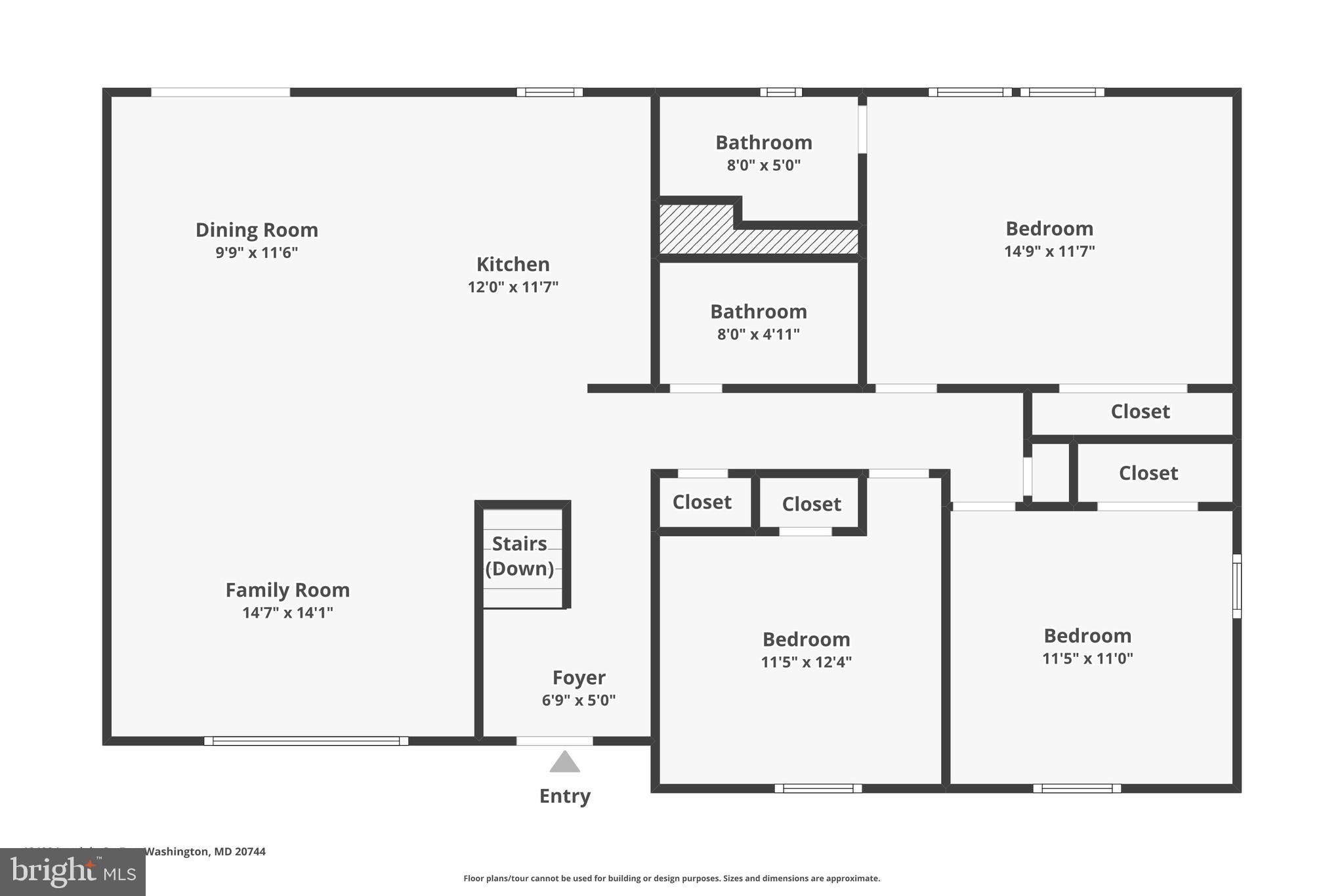 PRINCE GEORGE - Residential
