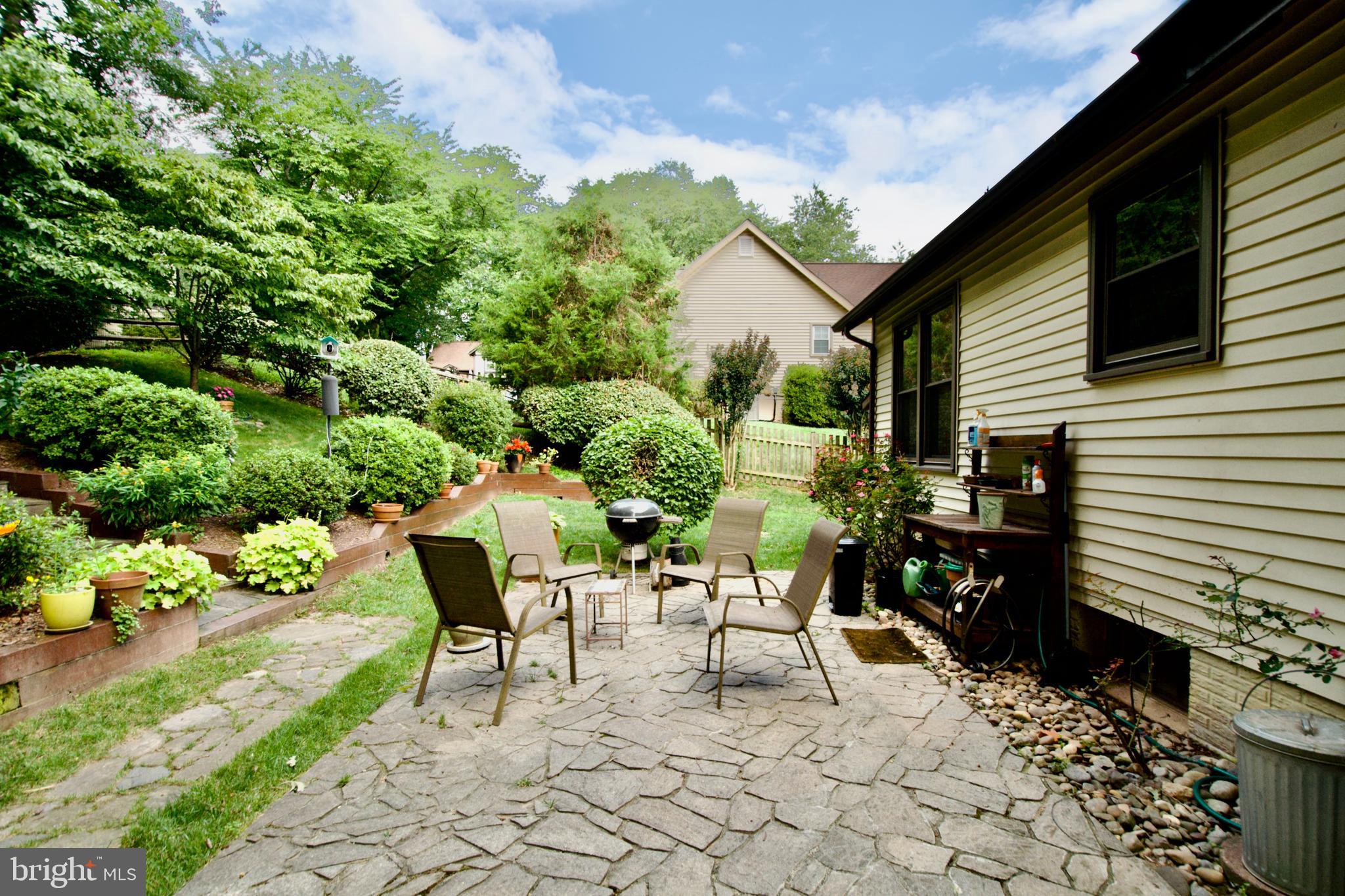 BURKE CENTRE - Residential