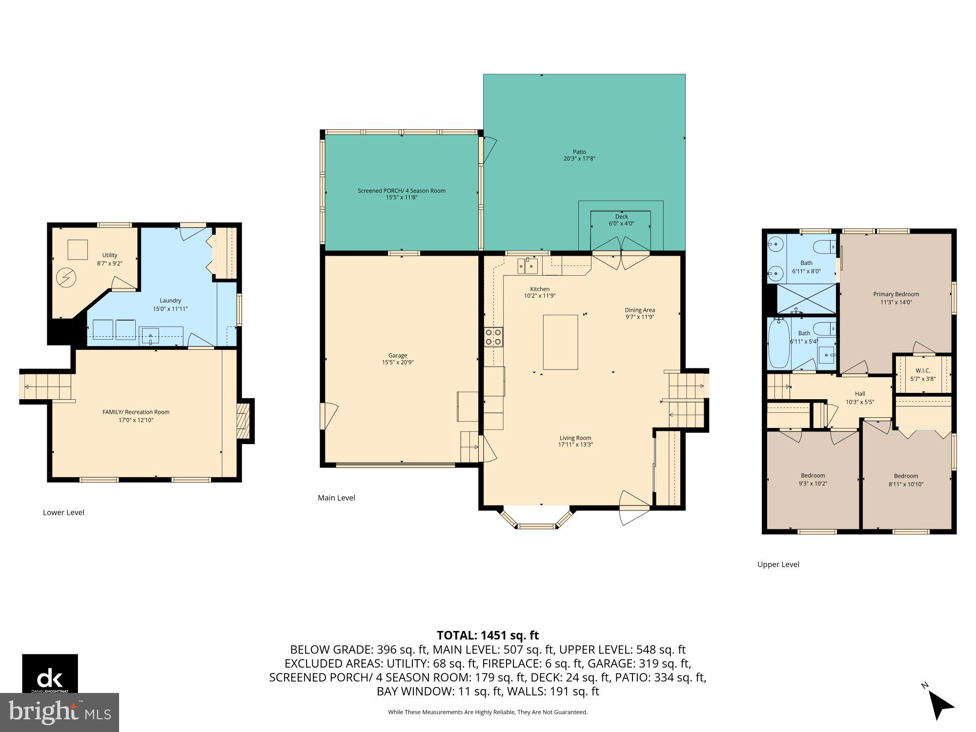 RIVA FARMS - Residential