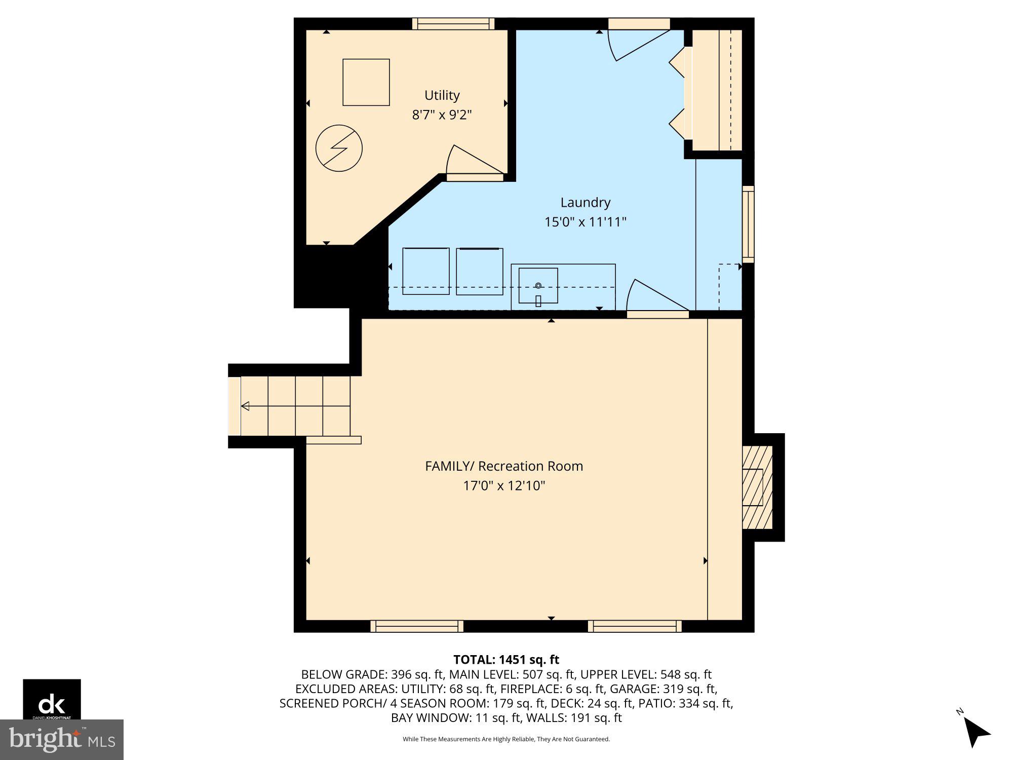 RIVA FARMS - Residential