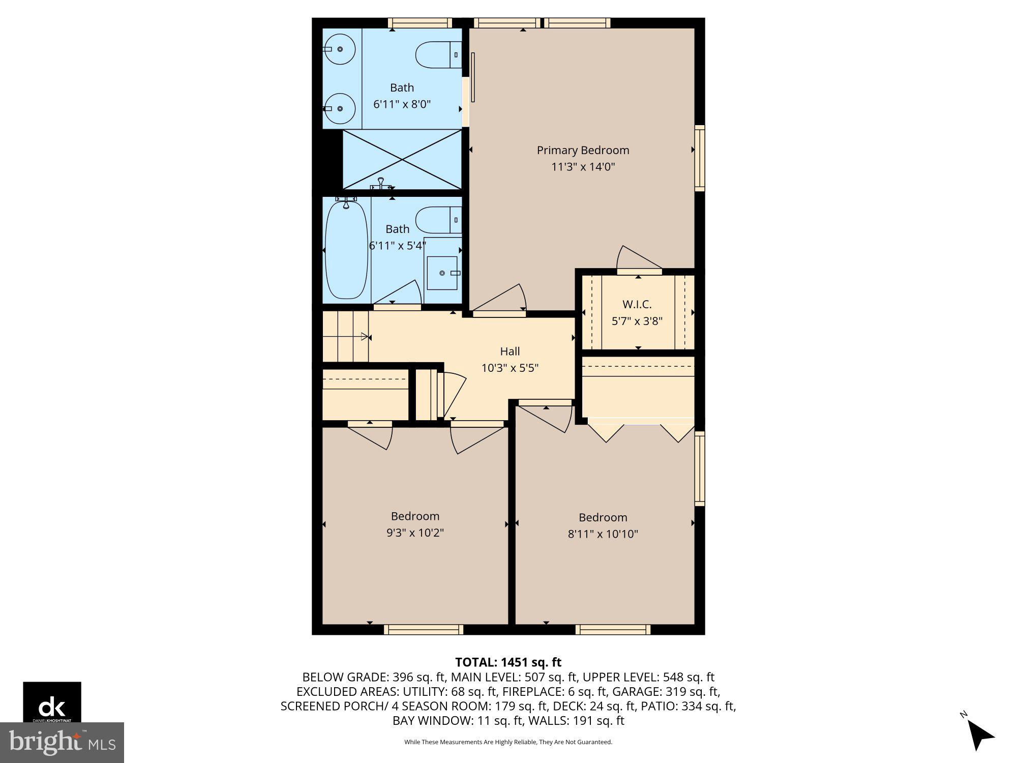 RIVA FARMS - Residential