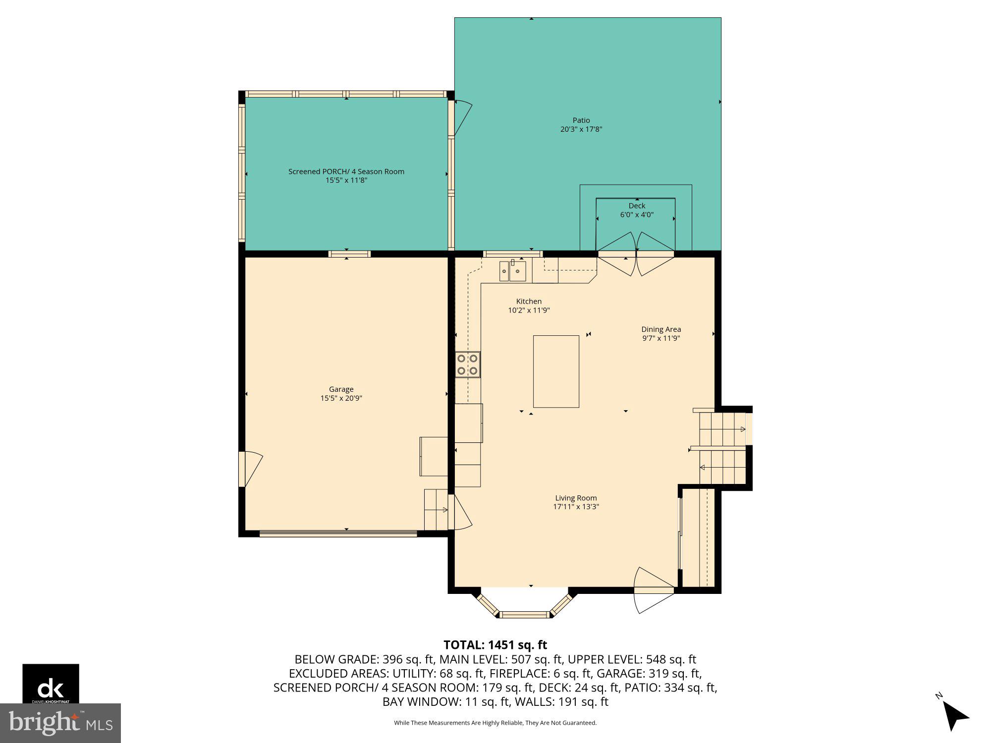 RIVA FARMS - Residential