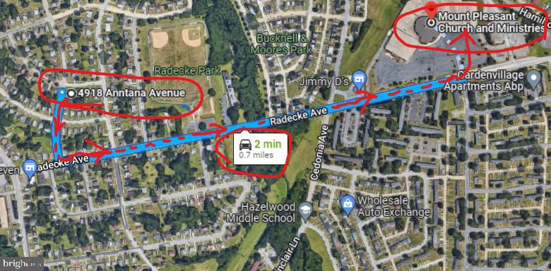 GARDENVILLE - Residential Income