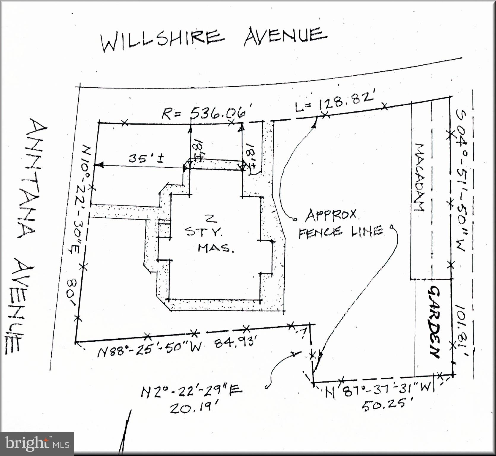 GARDENVILLE - Residential Income
