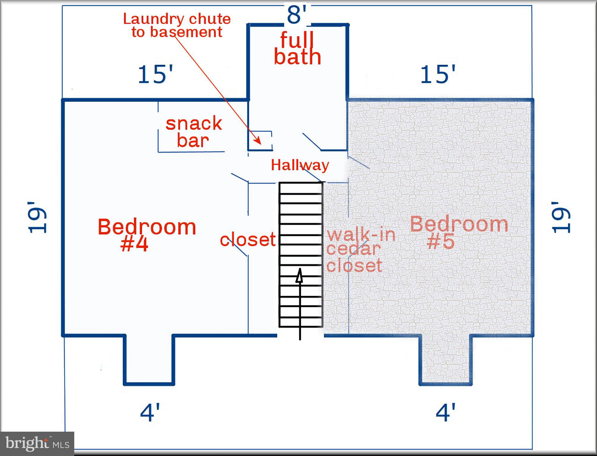 GARDENVILLE - Residential Income
