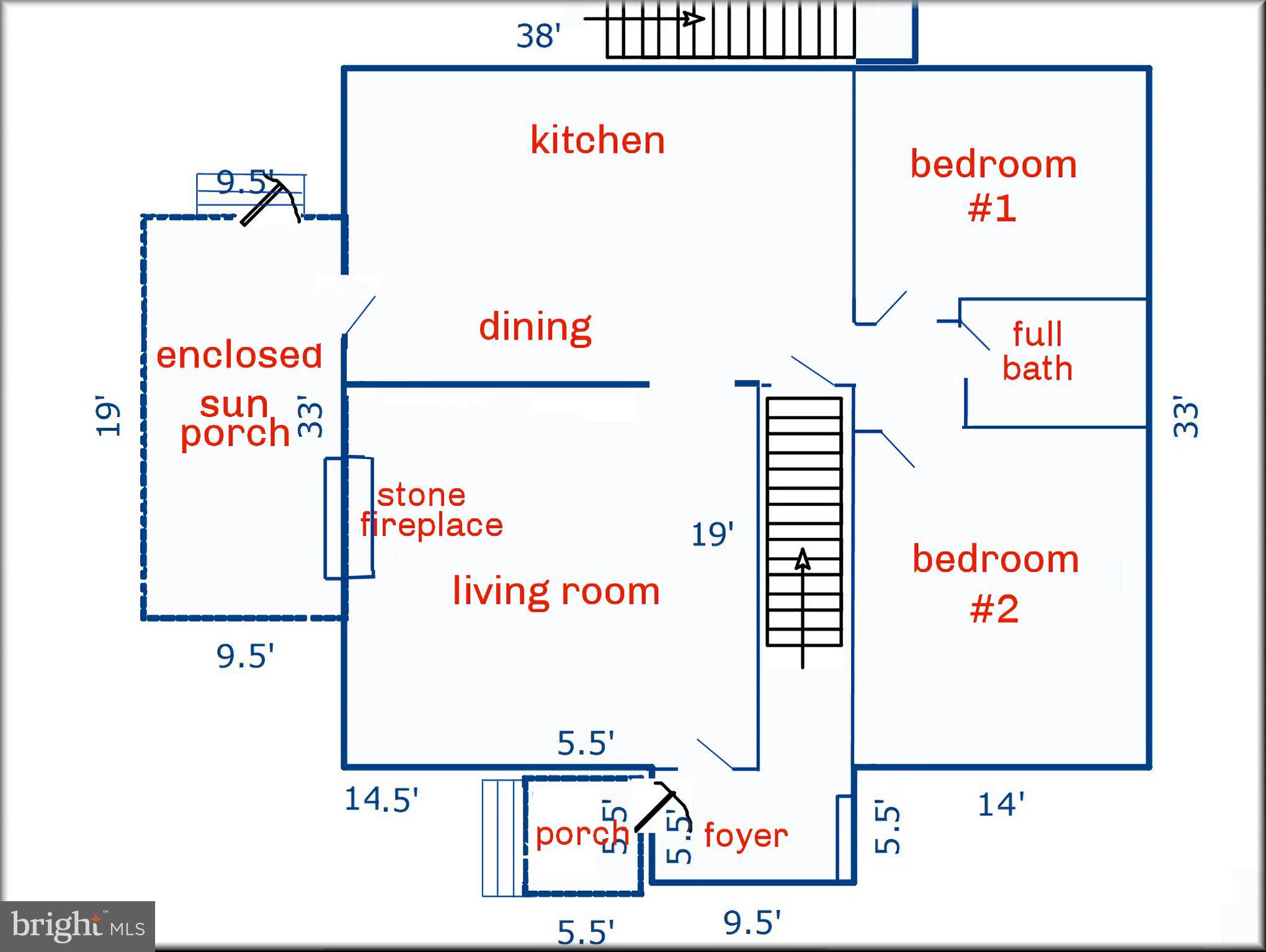 GARDENVILLE - Residential Income