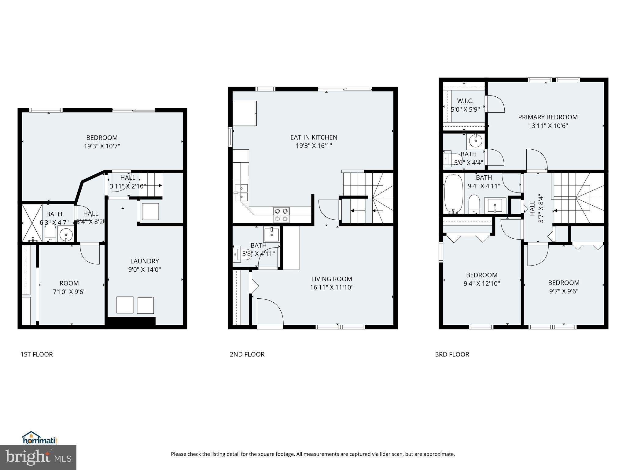 GREENFIELD FARM - Residential