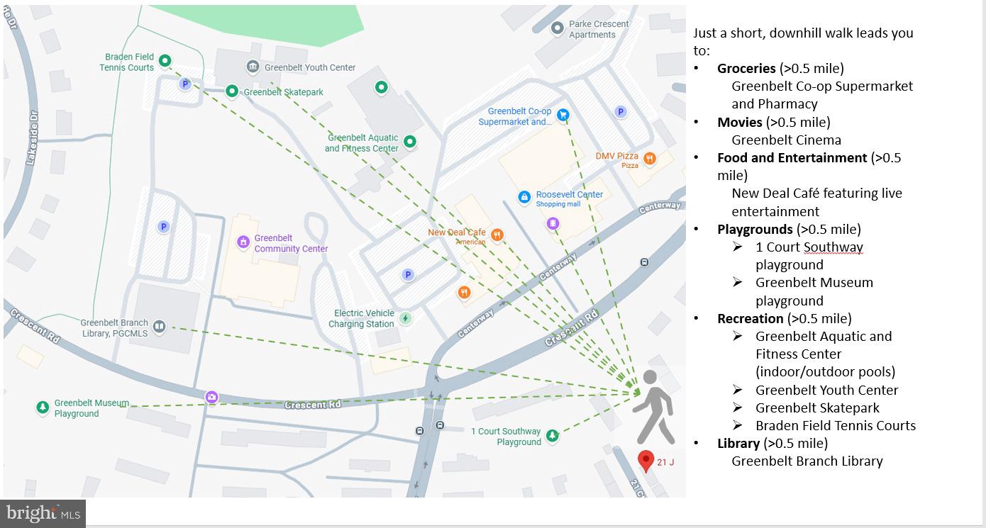 GREENBELT (CO-OP) - Residential