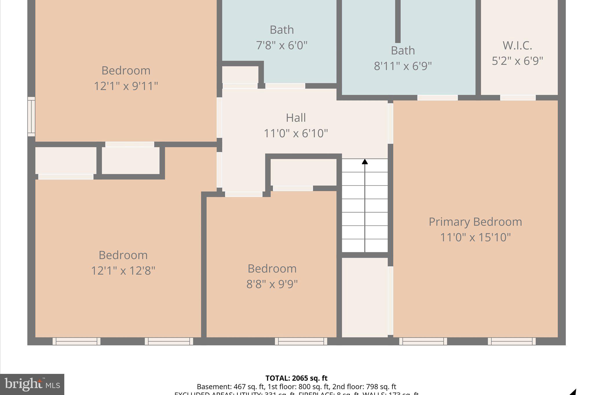 NEWGATE FOREST - Residential
