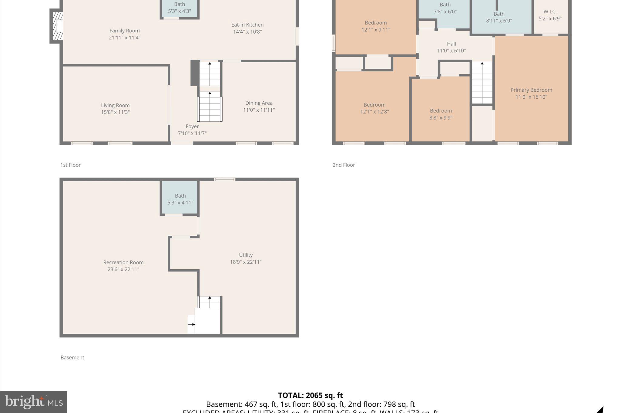 NEWGATE FOREST - Residential