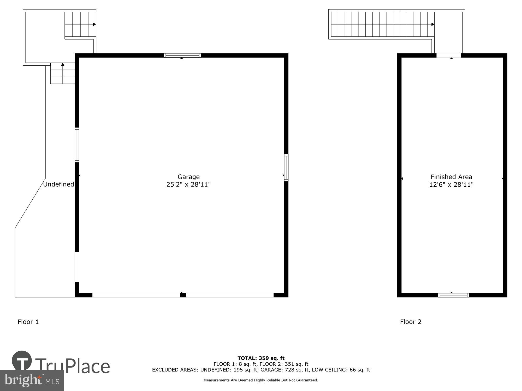 HUNTSMANS RIDGE - Residential