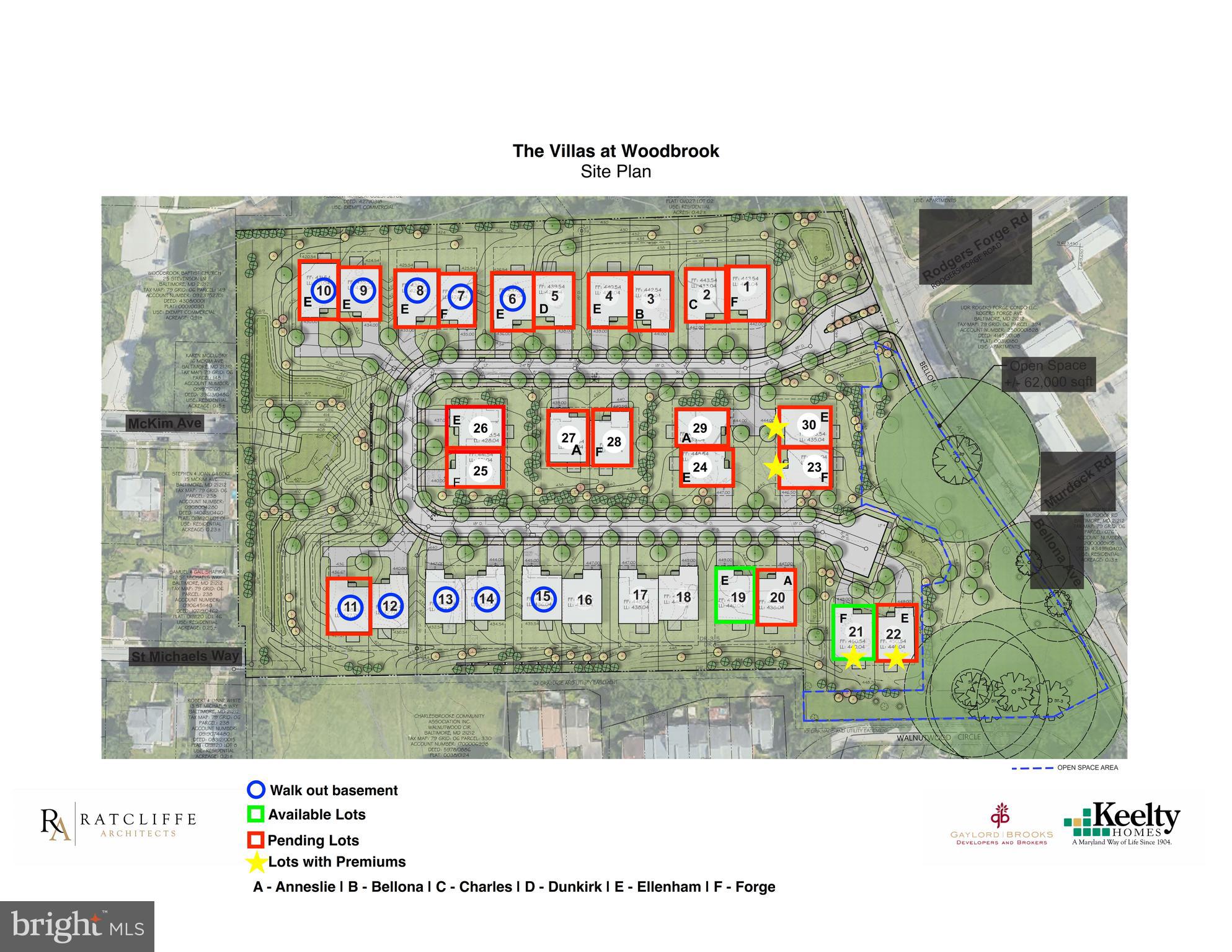 RODGERS FORGE - Residential
