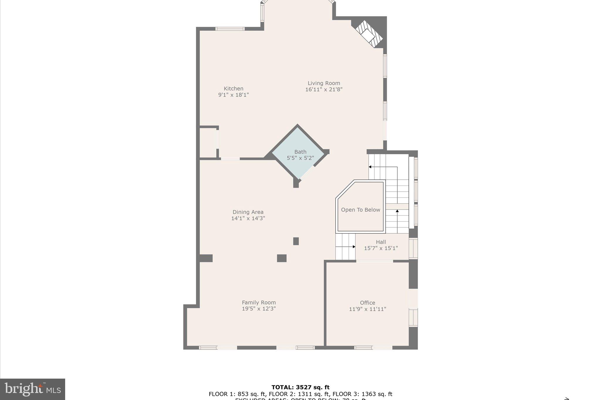 LANSDOWNE ON THE POTOMAC - Residential