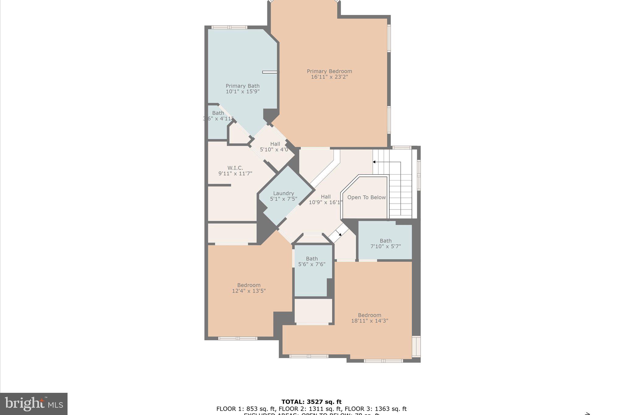 LANSDOWNE ON THE POTOMAC - Residential