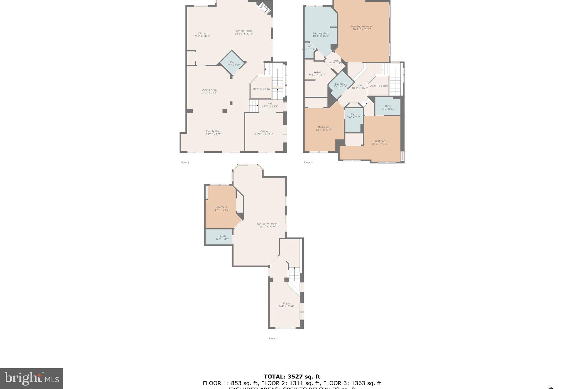LANSDOWNE ON THE POTOMAC - Residential