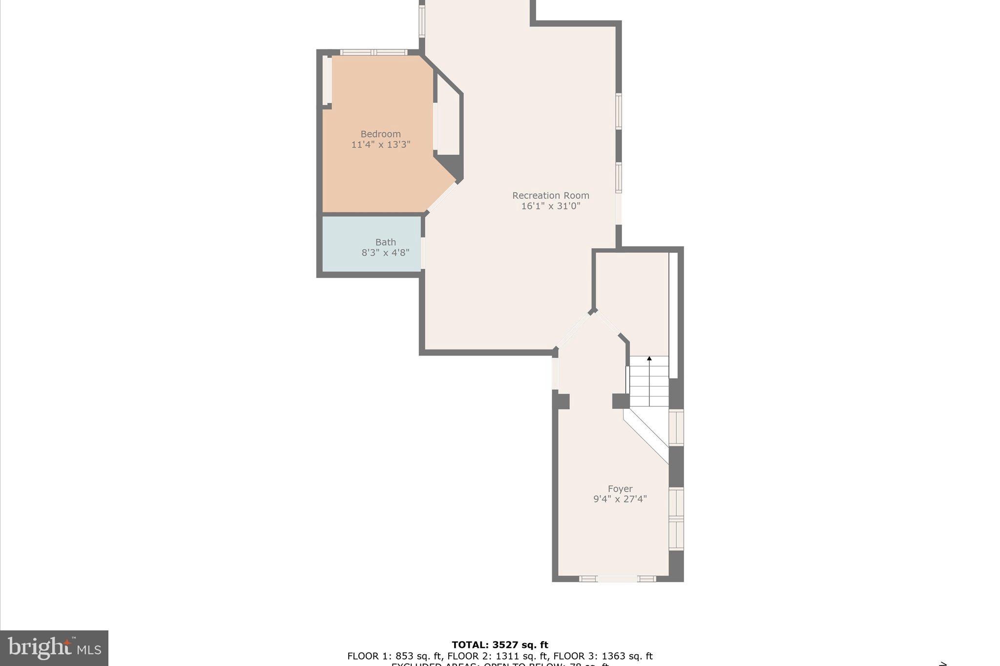 LANSDOWNE ON THE POTOMAC - Residential