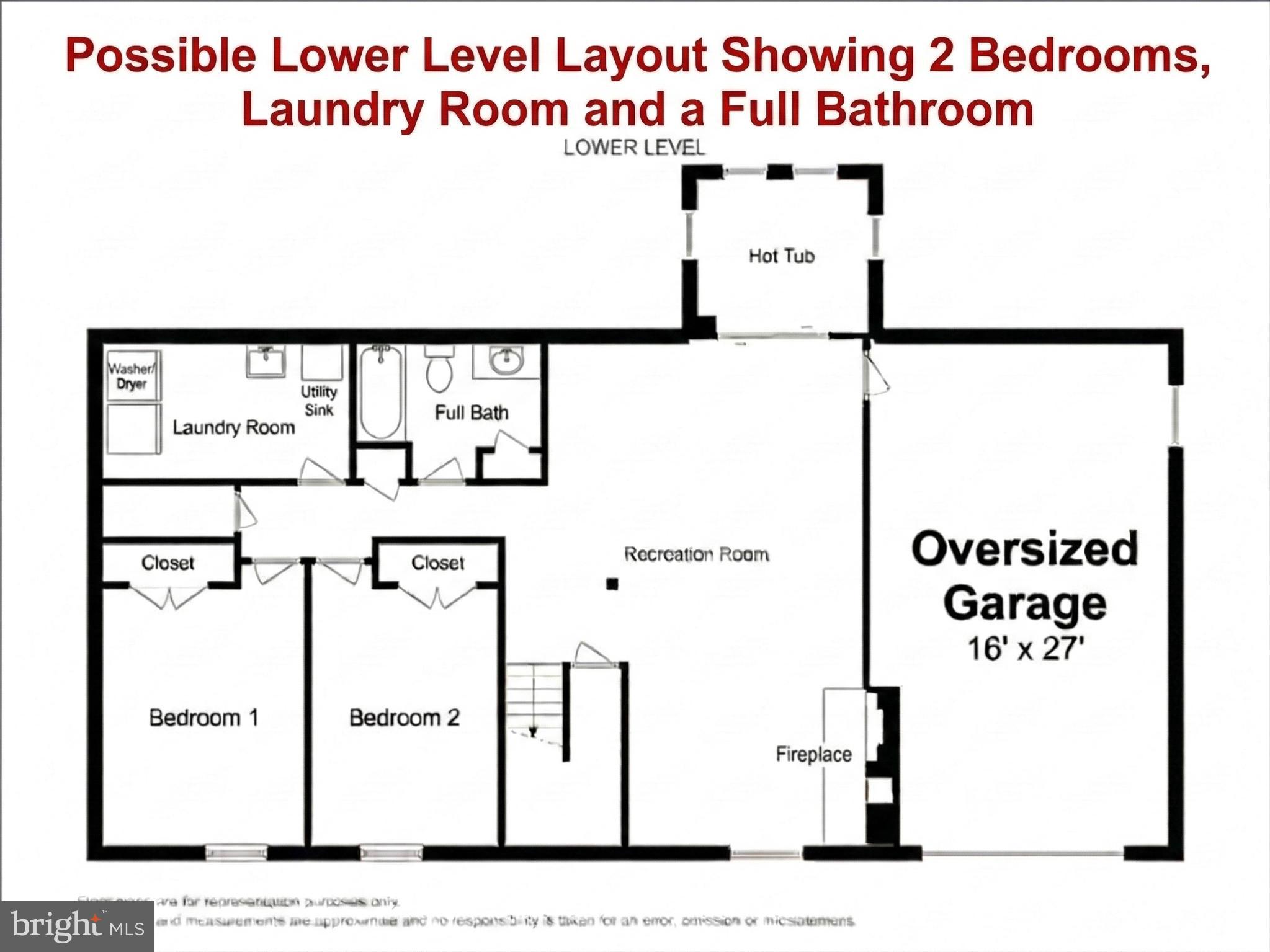 CHESAPEAKE ESTATES - Residential