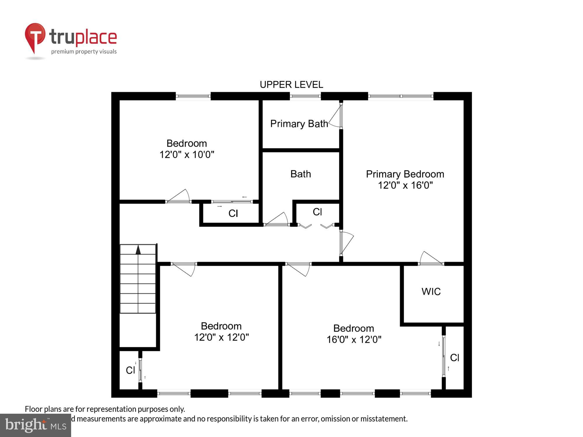 POPLAR TREE ESTATES - Residential