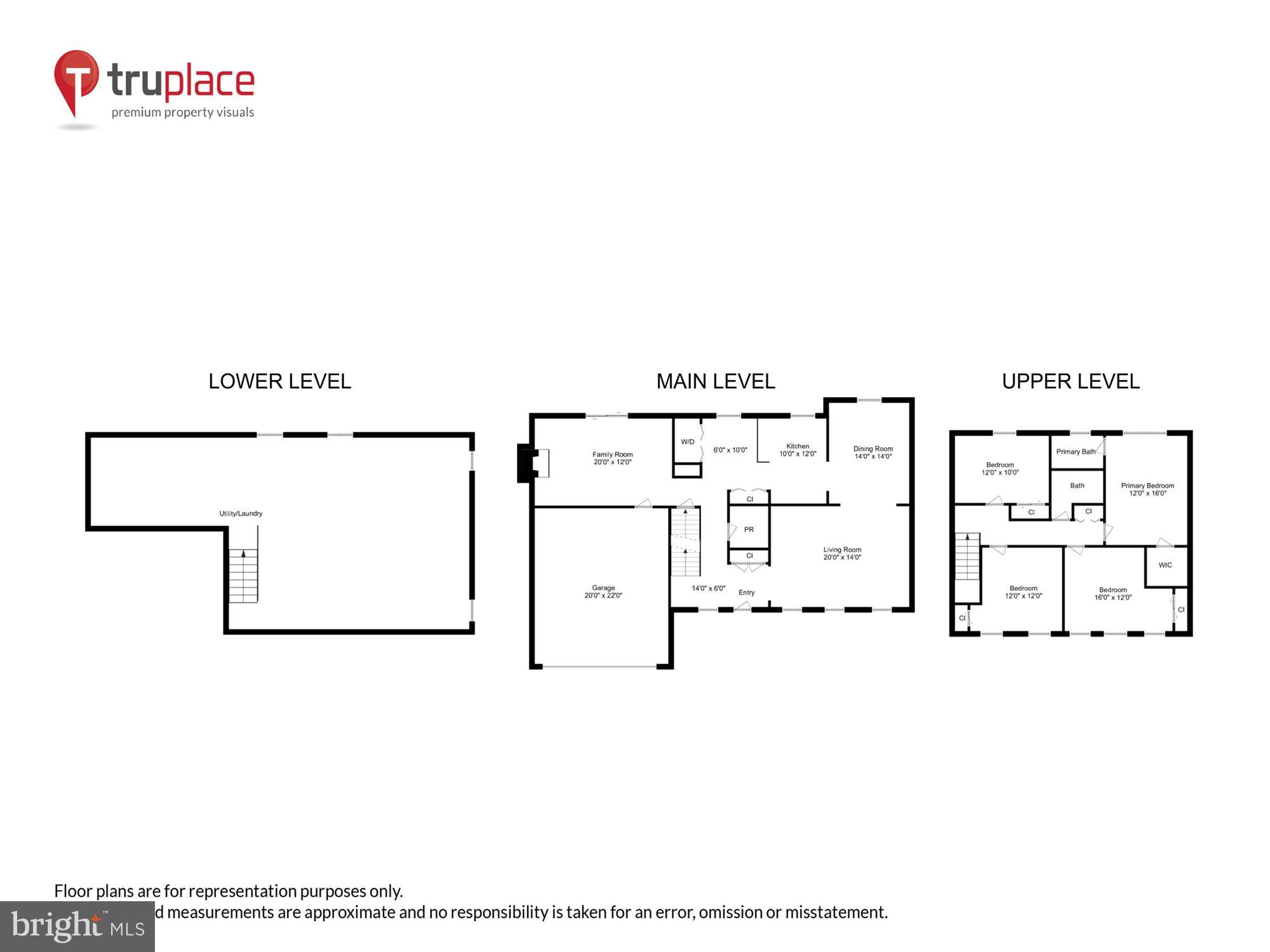 POPLAR TREE ESTATES - Residential