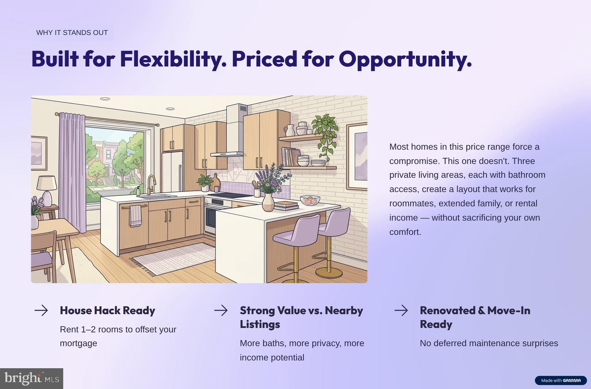 BROADWAY EAST - Residential