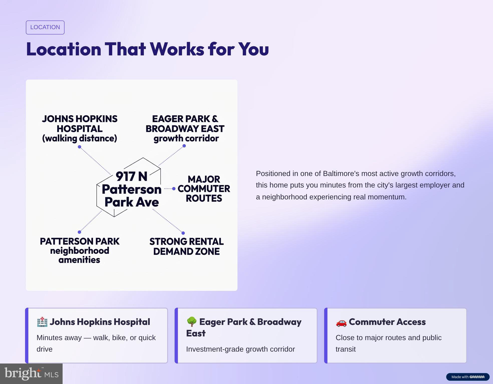 BROADWAY EAST - Residential