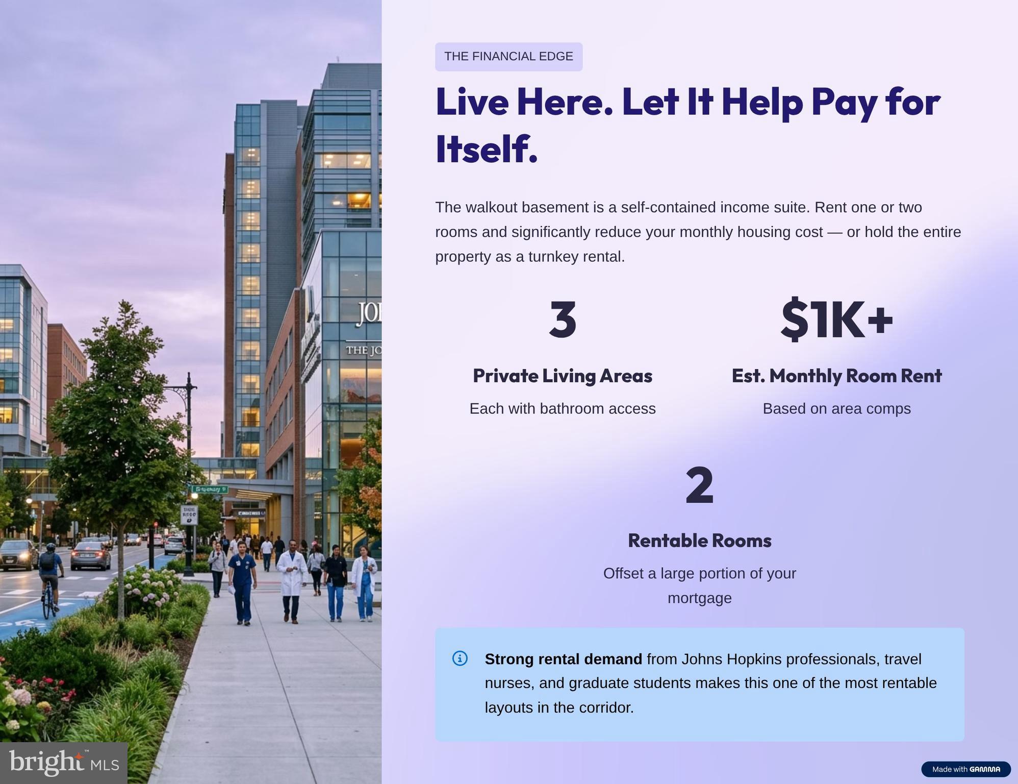 BROADWAY EAST - Residential