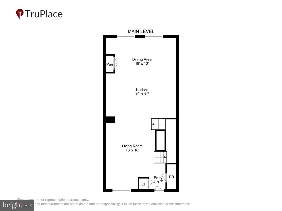 POTOMAC SHORES - Residential
