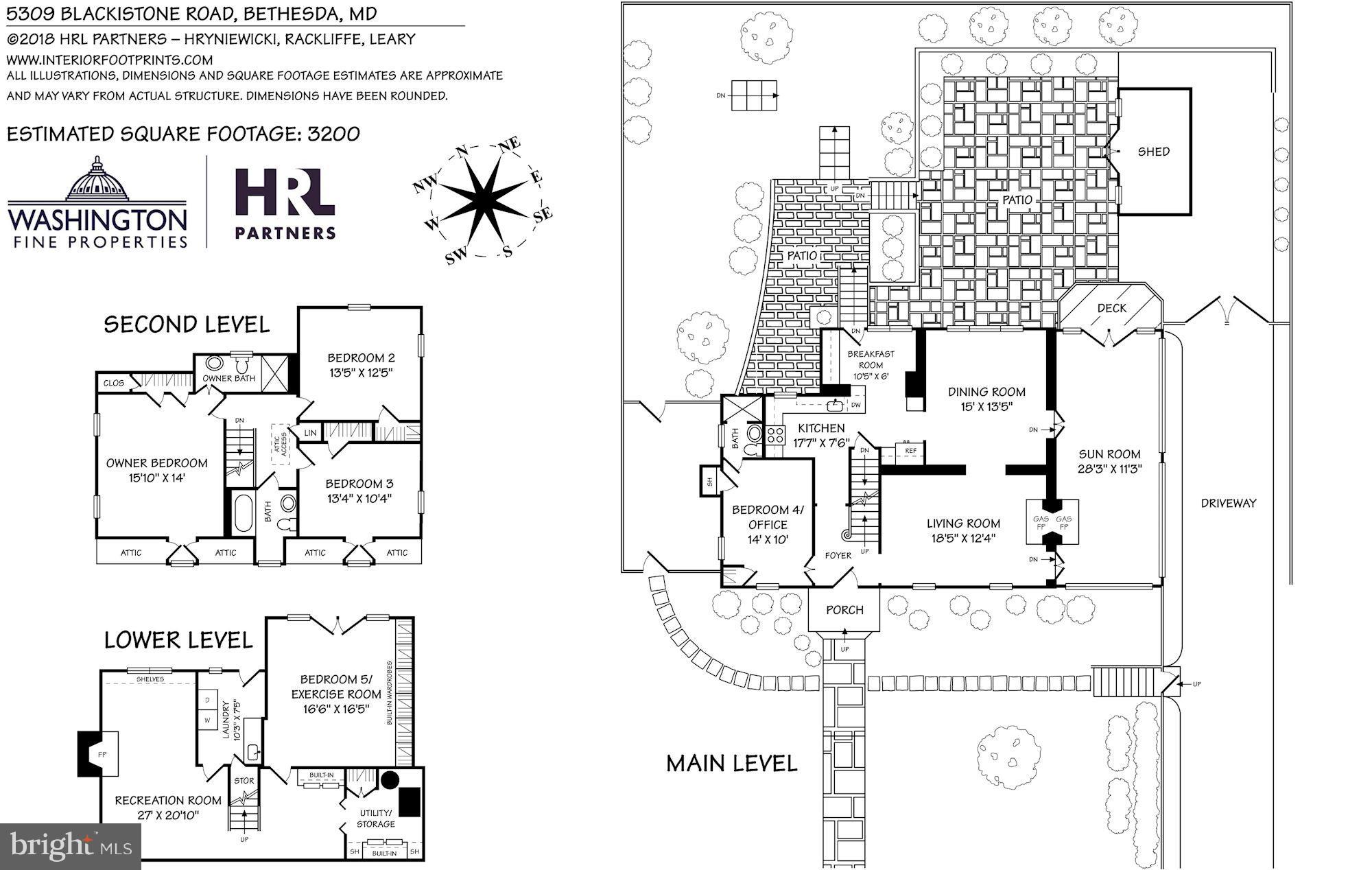 WESTMORELAND HILLS - Residential