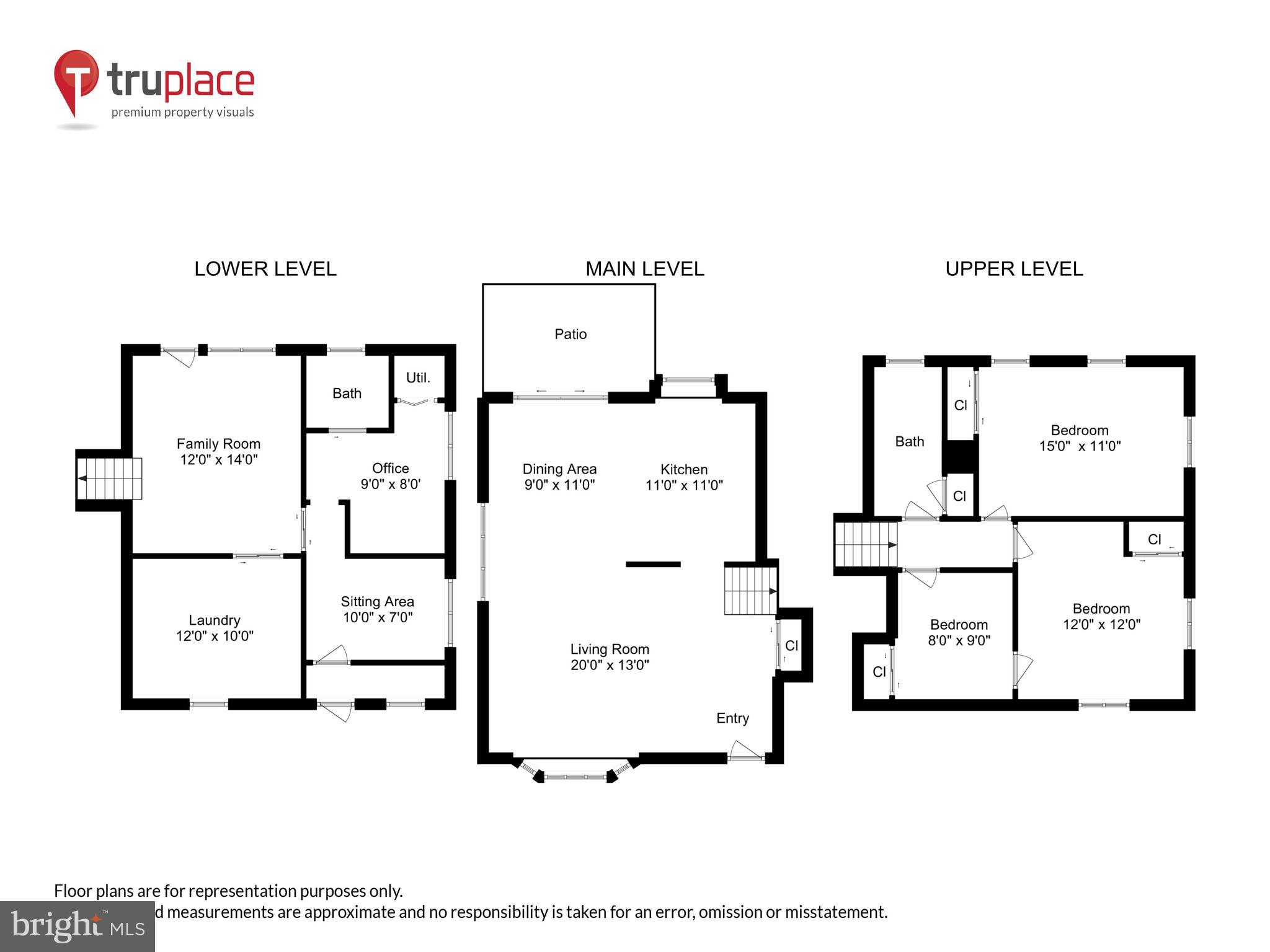 WESTVIEW PARK - Residential