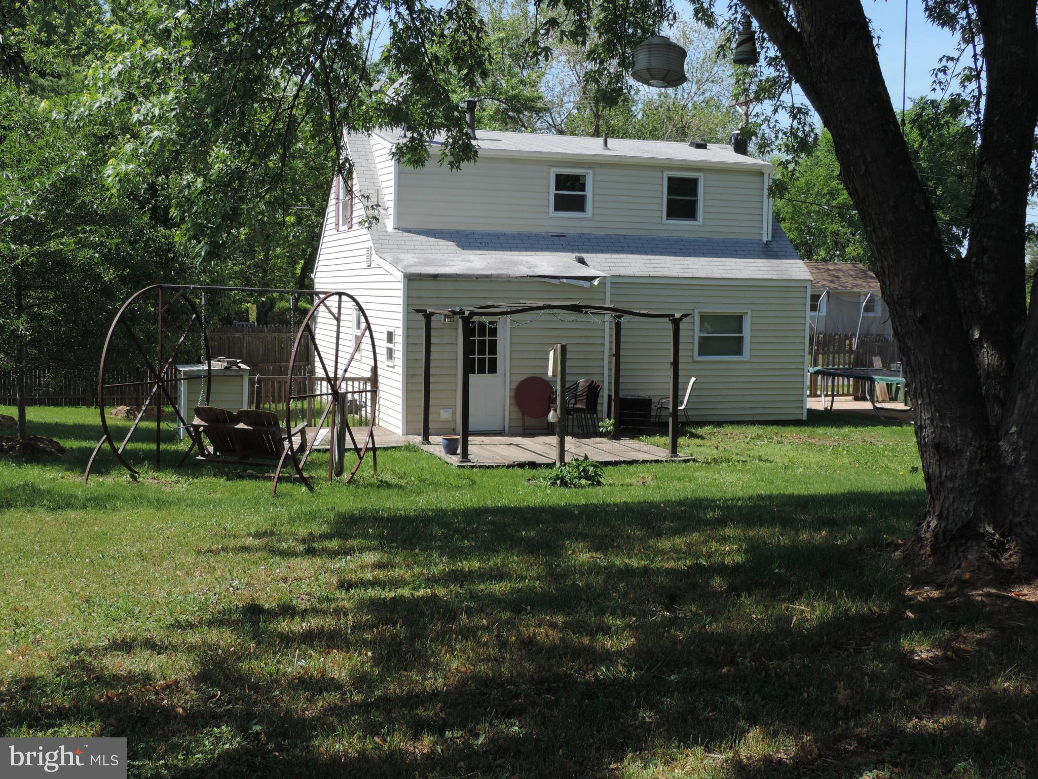 LOCH LOMOND/WEST GATE - Residential