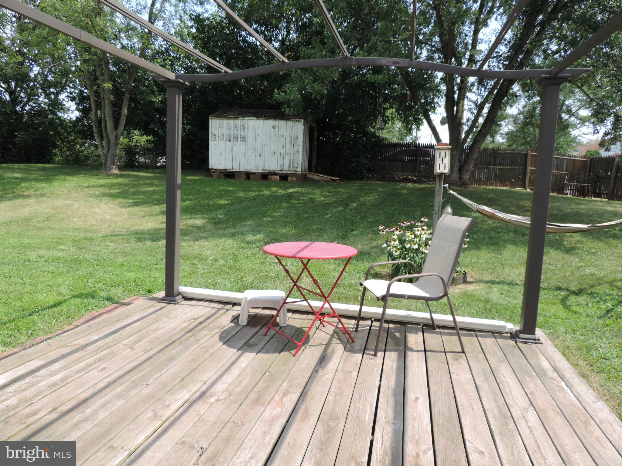 LOCH LOMOND/WEST GATE - Residential