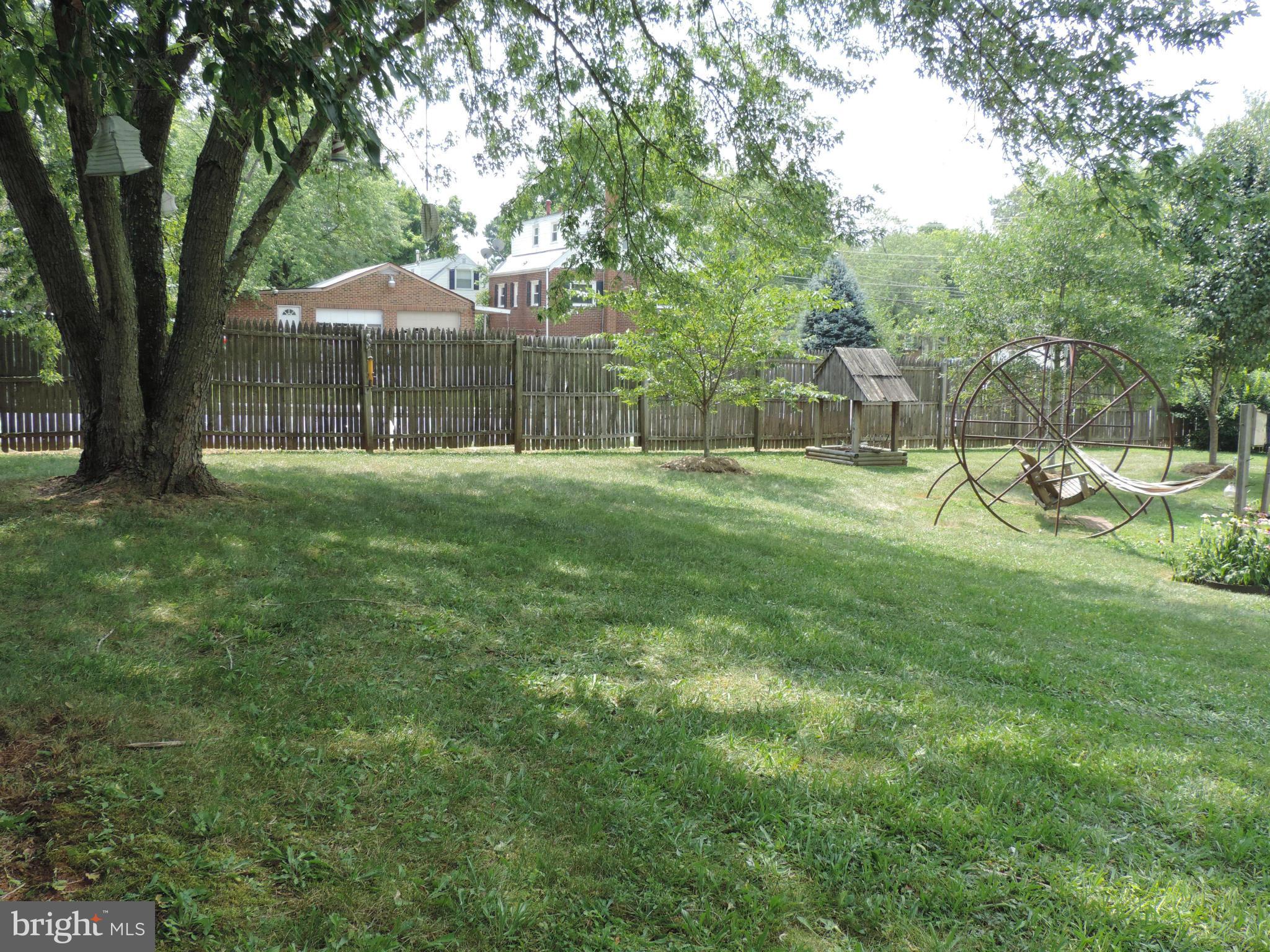 LOCH LOMOND/WEST GATE - Residential