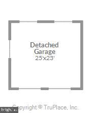 RUXTON - Residential