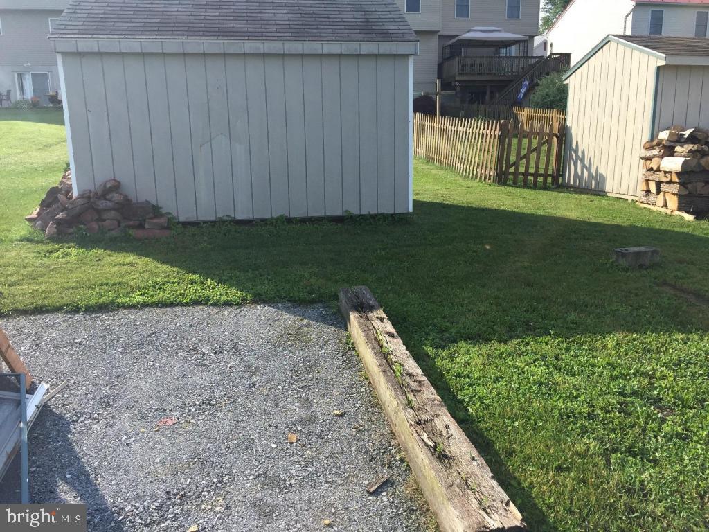 RICHLAND - Residential