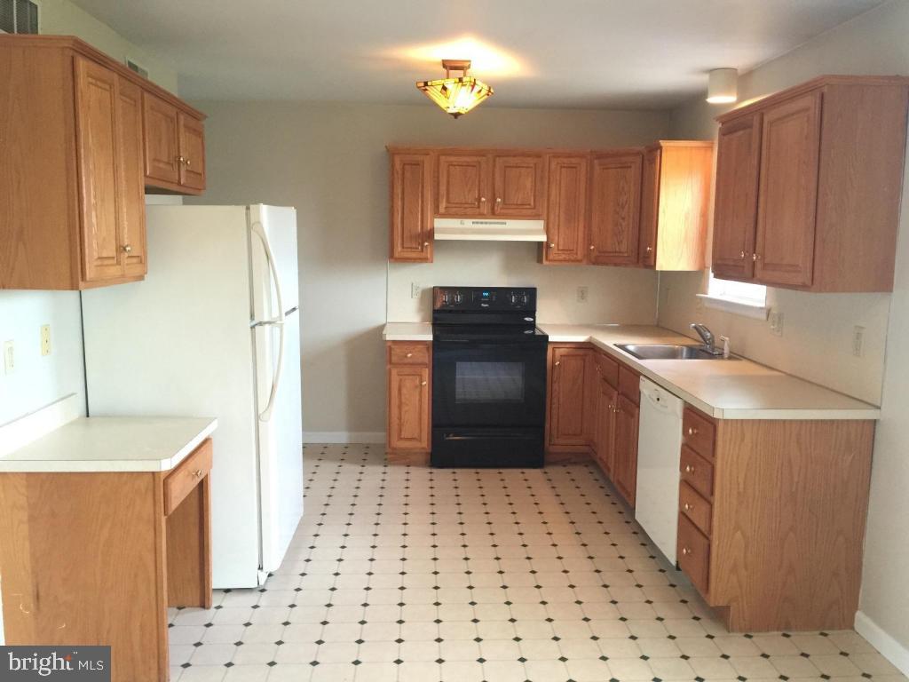 RICHLAND - Residential